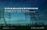 CRASHOVERRIDE · 2020-05-06 · 4 CRASHO VERRI DE: Threat to the Electric Grid Operations Key Takeaways • The malware self-identiﬁes as “crash” in multiple locations thus