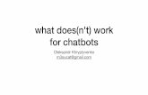 what does(n't) work for chatbots - AI Ukraine · what does(n't) work for chatbots ... i searched there and it says it should work if you have any question later let us know ... i