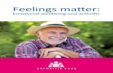 Feelings matter: Emotional wellbeing and arthritis …...6 Feelings matter: Emotional wellbeing and arthritis Feelings matter: Emotional wellbeing and arthritis 7 Your pain and fatigue