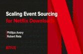 Presenters - QCon New York · Presenters Phillipa Avery Senior Software Engineer Project Technical Lead and Engineer Downloads License Accounting pavery@Netflix.com / @PhillipaAvery