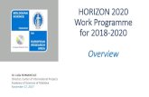 HORIZON 2020 Work Programme for 2018-2020 Overview 2018-2020... · WP 2018-2020: Excellence Science European Research Council/ERC: ERC Starting Grants (TBD) - Researchers of any nationality