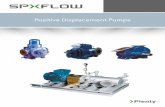 Positive Displacement Pumps… · and manufacturing rotary positive displacement pumps, SPX FLOW’s Plenty Mirrlees Pumps have built an excellent reputation for reliable pumping