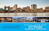ALL FUNDS BUDGET UPDATE - Cincinnati of Cincinnati Budget Book...funds by department; all departments by fund type; General Fund by department; and the non-department budgets. This