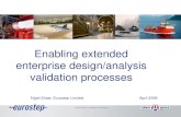 Enabling extended enterprise design/analysis validation ......Enabling extended enterprise design/analysis validation processes Nigel Shaw, Eurostep Limited April 2009. C O P Y R I