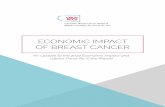 ECONOMIC IMPACT OF BREAST CANCER Impact Re… · economic impact of breast cancer 2018 3 table of contents 4 acknowledgements 5 executive summary 6 introduction 7 methodology 8 resulting