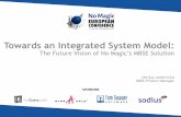 Towards an Integrated System Model - No Magic...MBSE Definition 2 “Model-Based Engineering (MBE): An approach to engineering that uses models as an integral part of the technical
