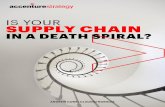 Is Your Supply Chain in a Death Spiral? - Accenture€¦ · 2 | is your supply chain in a death spiral? only 33 percent of operations executives see their cost intervention initiatives