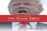 TEACHING THE 2016 ELECTION The Trump Effect The... · 2019-07-02 · Donald Trump. In contrast, a total of fewer than 200 contained the names Ted Cruz, Bernie Sanders or Hillary Clinton.
