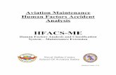 HFACS-ME Student Guide - Federal Aviation Administration · (Unsafe Weather/Exposure); and a maintainer slips on a pitching deck (Unsafe Environmental Hazard). Examples of Equipment