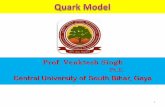 Ph.D. Central University of South Bihar, Gaya · Prof. Venktesh Singh Ph.D. Central University of South Bihar, Gaya 1. ... pn ~ V nn Isospin Proton and Neutron form part of single