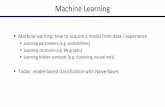 Machine Learning - Wuwei Lan · 2020-05-06 · Machine Learning § Machine learning: how to acquire a model from data / experience § Learning parameters (e.g. probabilities) § Learning