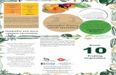Fruting Vegetable Brochure Page 1 (Edited) copy · Title: Fruting Vegetable Brochure Page 1 (Edited) copy Created Date: 12/5/2018 11:26:19 AM