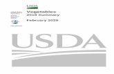 United States Vegetables Department of Agriculture...8 Vegetables 2019 Summary (February 2020) USDA, National Agricultural Statistics Service Principal Vegetable Fresh Market and Processing