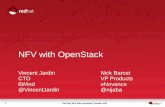 NFV with OpenStack · 11 Red Hat | NFV with OpenStack | October 2014 OpenStack NFV subteam NFV support for OpenStack aims to provide the best possible infrastructure for such workloads
