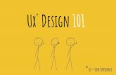Ux Design 101technovationottawa.org/.../2020/02/Technovation-2020-Ottawa-UX-Design.pdf · Ux Design 101 uX = User Experience * * Hello! My name is komal. Designer @ shopify. Designer