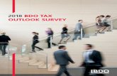 2018 BDO TAX OUTLOOK SURVEY National Tax Office 2018 BDO TAX OUTLOOK SURVEY / 1. Respondents are nearly unanimous (97 percent) in saying that the reduced corporate tax rate will have