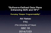 “Software-Deﬁned Data Plane Enhancing SDN and …14)18_034r1...“Software-Deﬁned Data Plane Enhancing SDN and NFV” Pursuing “Deeper Programmability” Aki Nakao TTC (The