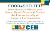 FOOD+SHELTER: How Maslow’s Hierarchy of Needs Should Drive ... · How Maslow’s Hierarchy of Needs Should Drive and Combat the Intersectionality of Hunger & Homelessness Presented