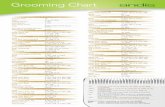Grooming Chart - Lambert Vet Supply · 2013-08-15 · Keep skin taut when clipping dogs and cats. Do not use skip tooth blades on cats. Carburized steel extends edge life – chrome