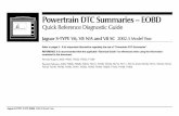 Powertrain DTC Summaries – EOBD - Jagrepair.com · 2011-09-02 · P0734, P0735, P0736, P0780, P0781, P0782, P0783, P0784, P0829, P1532, P1549, P1605. Jaguar S-TYPE P DTC EOBD 2002.5