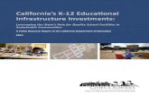 California’s K-12 Educational - Cities + Schools€¦ · California’s K-12 Educational Infrastructure Investments: Leveraging the State’s Role for Quality School Facilities