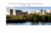 Facilities Infrastructure Assessment FY14 - 18web.richmond.k12.va.us/Portals/0/assets/AboutRPS/pdfs/FacilitiesTaskForce/Facilities...