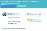 Introduction to FIWARE Open EcosystemComplex Event Processing (CEP) Context Management Processing and Analysis BigData Analysis (COSMOS) Context Broker Programming of rules NGSI-9/10