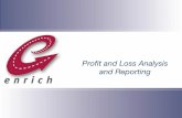 Proﬁt and Loss Analysis and Reportingdocumentation.richer.ca/2017UserConference/Profit_and_Loss.pdf · Session Goals • How to most eﬀecvely pinpoint proﬁtable ... 1 2 3 Profit