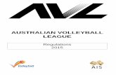 AUSTRALIAN VOLLEYBALL LEAGUE · Australian Volleyball League - League Regulations 2015 Page 2 Contents PRIMARY ROLES & RESPONSIBILITIES ..... 4