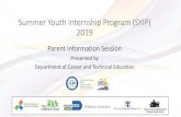 Summer Youth Internship Program 2016 - Miami Dade Career ......Summer Youth Internship Program 2016 Author: Samaroo, Sonia A. Created Date: 5/9/2019 11:07:37 AM ...