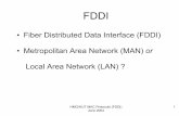 Fiber Distributed Data Interface (FDDI) • Metropolitan Area Network … · 2016-01-28 · • Fiber Distributed Data Interface (FDDI) • Metropolitan Area Network (MAN) or Local