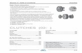 CLUTCHES (02- ) · CLUTCHES (02- ) Basic Clutch Information Guide to Clutch Identification and Catalog Use In our efforts to make this catalog as complete and as useful as possible,