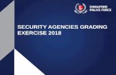 SECURITY AGENCIES GRADING EXERCISE 2018/media/spf/files/e... · Review of Security Agencies Grading Exercise How the review was done • Assessment criteria and scoring system were