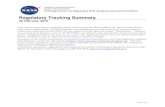 Regulatory Tracking Summary - NASA...photochemical dispersion modeling, and inventory requirements related to the use of TBAC. Effective 04/25/2016. [RIN 2060-AR65] FED022616-3 Energy