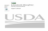 United States Livestock Slaughter Department of …...6 Livestock Slaughter 2018 Summary (April 2019) USDA, National Agricultural Statistics Service Summary Total Red Meat and Pork