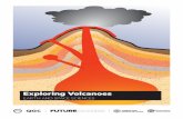 Exploring Volcanoes - Queensland Museum · Volcanoes are formed when magma from inside the Earth reaches the surface, causing eruptions of lava, ash and gases (see Figure 3). The