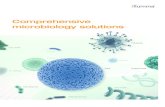 Comprehensive microbiology solutions€¦ · Illumina next-generation sequencing (NGS) offerings for microbiology Technology & Applications Workflow Library preparation Sequencing