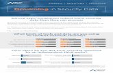 INFOGRAPHIC Drowning in Security Data€¦ · Drowning in Security Data INFOGRAPHIC Survey says: Companies collect more security data than they can process What kinds of tools and