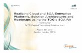 Realizing Cloud and SOA Enterprise Platforms, Solution ... · Cloud EA implications based on Service / DeploymentTOG SOA RA and Cloud solutions Models Deployment Models Chargeback