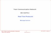 Train Communication Network IEC 61375-2 Real Time Protocols · (session) presentation supervisory medium-independent signalling mechanical and electrical elements (transport) (network)