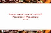 Рынок кондитерских изделий Российской Федерацииkomitet2-20.km.duma.gov.ru/upload/site2/document... · кондитерской промышленности