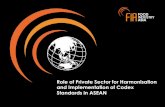 Role of Private Sector for Harmonisation and ...foodsafetyasiapacific.net/.../2017/01/...FAO-Codex-training-for-ASEAN.pdf · Harmonisation Launch of the ASEAN Food & Beverage Alliance