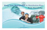 Water Loss Management In Distribution Pipe Basic Knowledge 1_15.00WH... · Water Balance IWA concept 3. Reduce Non Revenue water Concept 2. Water Loss Indicator. Why water loss is