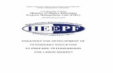 STRATEGY FOR DEVELOPMENT OF VETERINARY EDUCATION TO ... of the HEEPF... · Poultry diseases Surgery Animal Hygiene Infectious diseases Internal Medicine Subject Yes 31.5% 31.5% 25%
