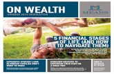 5 FINANCIAL STAGES OF LIFE (AND HOW TO NAVIGATE THEM) · 2016-08-24 · 5 FINANCIAL STAGES OF LIFE (AND HOW TO NAVIGATE THEM) EXPENSIVE STUDENT LOAN ... make the journey much less