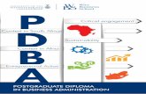 POSTGRADUATE DIPLOMA WITS BUSINESS SCHOOL | … · POSTGRADUATE DIPLOMA IN BUSINESS ADMINISTRATION WITS BUSINESS SCHOOL | UNIVERSITY OF WITWATERSRAND 2 St David’s Place | Parktown