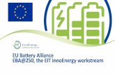 EU Battery Alliance EBA@250, the EIT InnoEnergy …...2018/02/12  · •Is multidimensional (technology, business models, supply chain, human capital, regulation, industrialization,