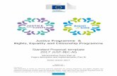 Justice Programme & Rights, Equality and Citizenship ...ec.europa.eu/.../pt/justice-rec_call-ag-pt-17_en.pdfEnter any words you think give extra detail of the scope of your proposal