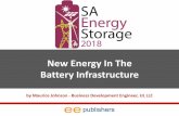 New Energy In The Battery Infrastructure · Lithium ion Battery Incidents Over the Years Since its commercialization, there have been well publicized safety incidents involving lithium