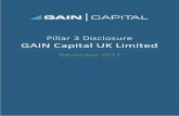 Pillar 3 Disclosure GAIN Capital UK Limited · • Pillar 1 – Minimal Capital ... Firm maintains a sufficient amount of capital above minimum requirement, as calculated using prescribed